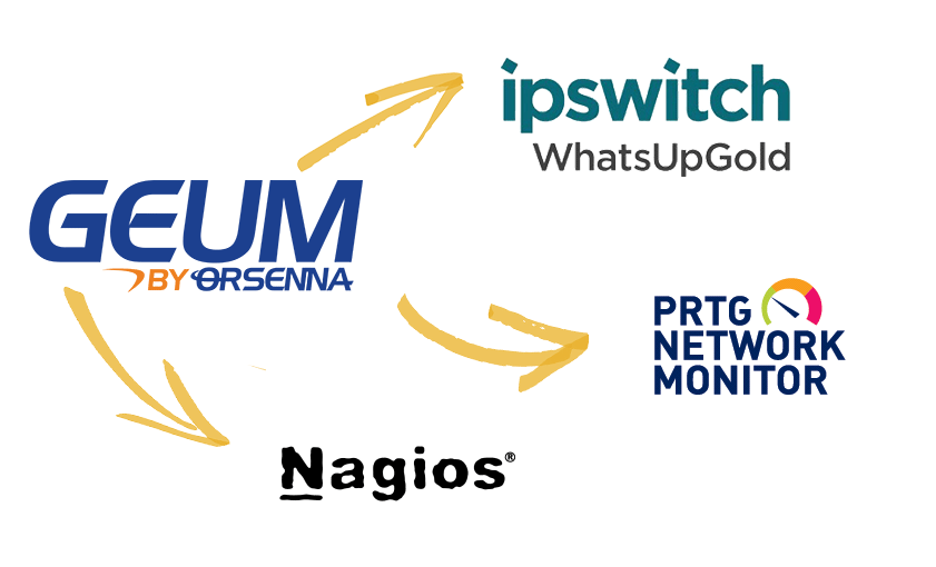GEUM s'int&egrave;gre avec WhatsUp Gold et PRTG